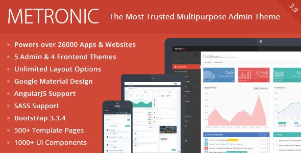 Metronic Responsive Admin Dashboard Template 8.0.37
