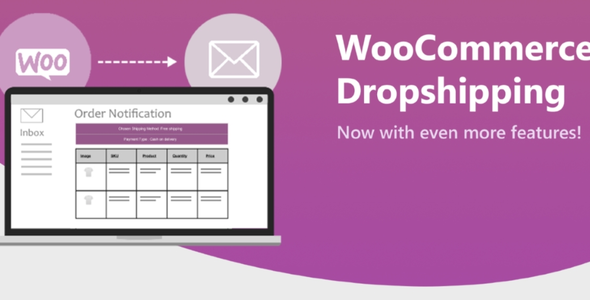 WooCommerce Dropshipping 5.1.3