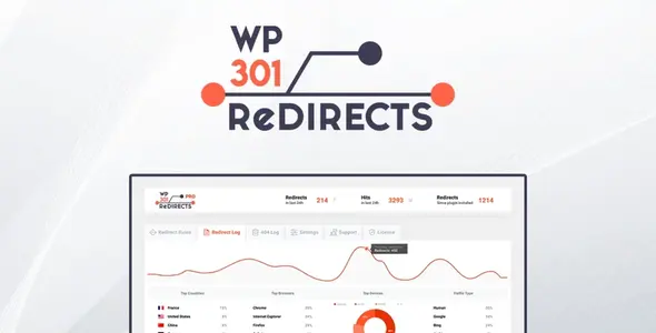 WP 301 Redirects Pro 6.19