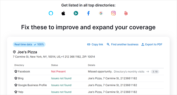 Semrush Local's listing management Semrush Local's listing management