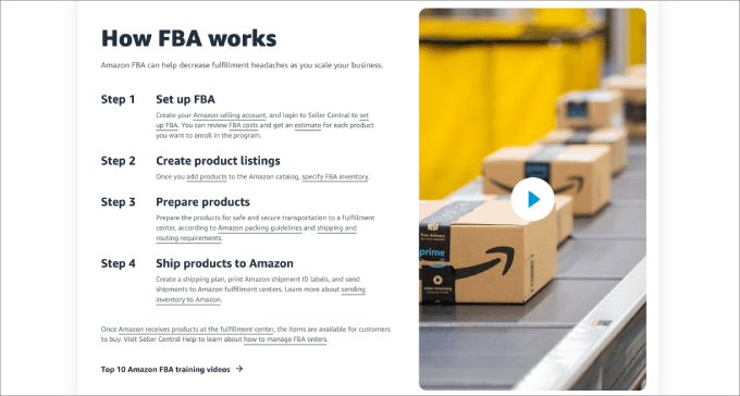 how FBA works how FBA works