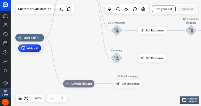 Creating an automated chat workflow in WordPress Creating an automated chat workflow in WordPress