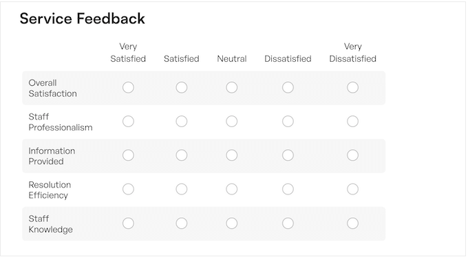 Collecting customer feedback using WPForms Collecting customer feedback using WPForms
