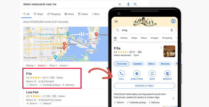 Local SEO example Local SEO example