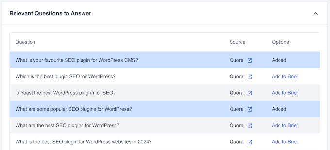SEOBoost relevant questions report SEOBoost relevant questions report