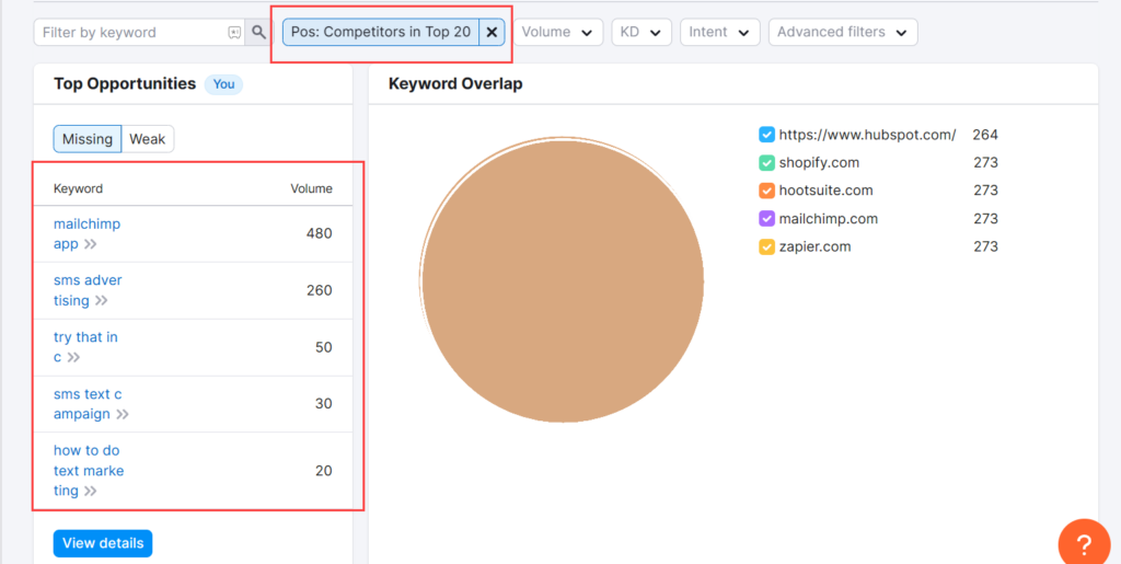 Narrow keyword positioning Narrow keyword positioning