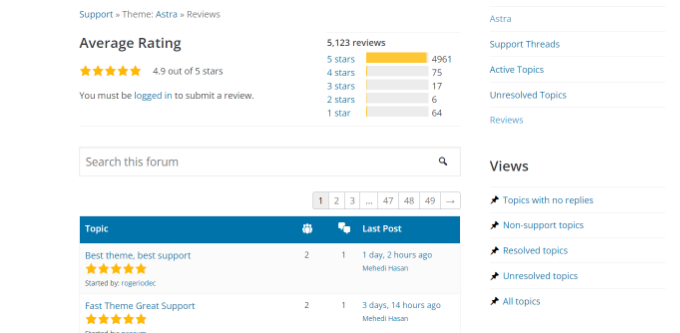 View ratings and reviews of themes View ratings and reviews of themes