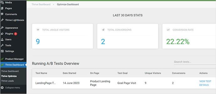 Thrive Optimize dashboard Thrive Optimize dashboard