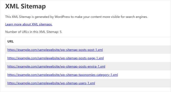 WordPress-generated XML sitemap WordPress-generated XML sitemap