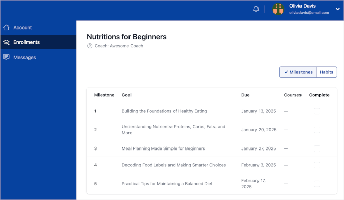 Nutrition coaching using MemberPress CoachKit Nutrition coaching using MemberPress CoachKit
