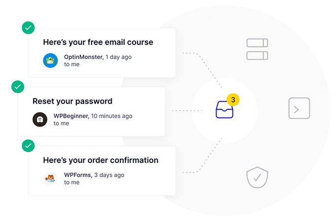 SendLayer Types of Emails SendLayer Types of Emails