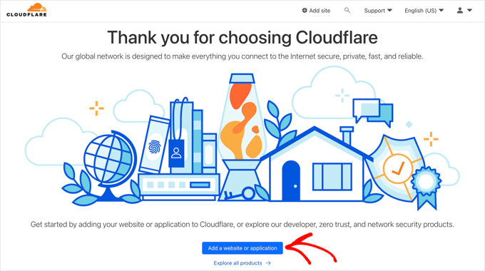 The Cloudflare Thank You Page The Cloudflare Thank You Page