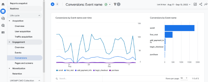 New reporting interface New reporting interface