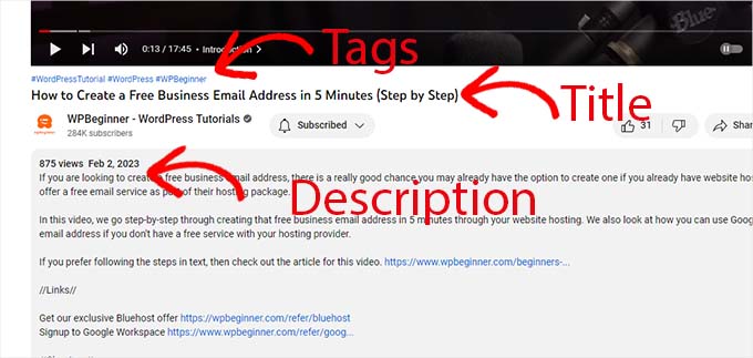 Title, tags, and descriptions used in a YouTube video Title, tags, and descriptions used in a YouTube video