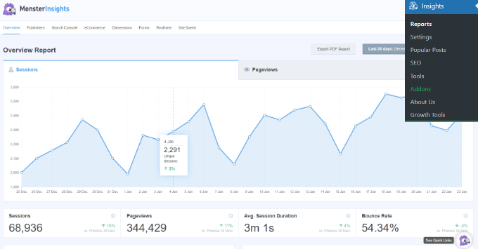 dashboard-reports-monsterinsights dashboard-reports-monsterinsights