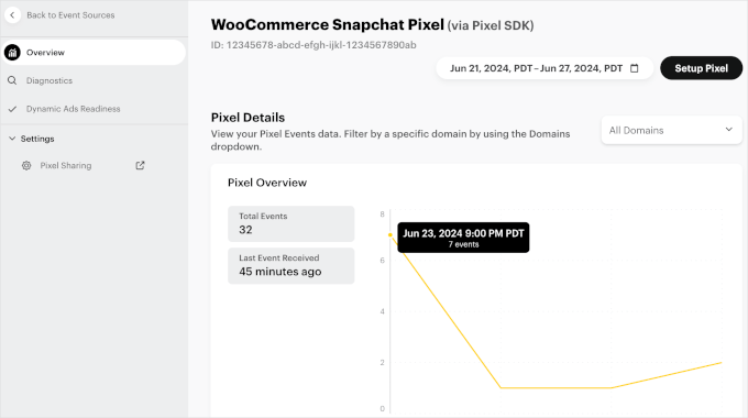 Snapchat pixel overview Snapchat pixel overview