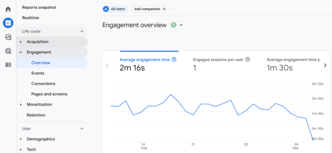 See average engagement time report See average engagement time report