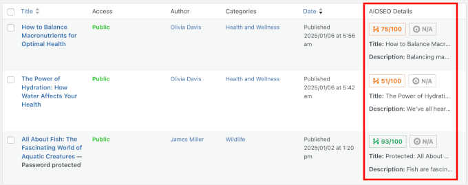 AIOSEO details in the Posts page AIOSEO details in the Posts page
