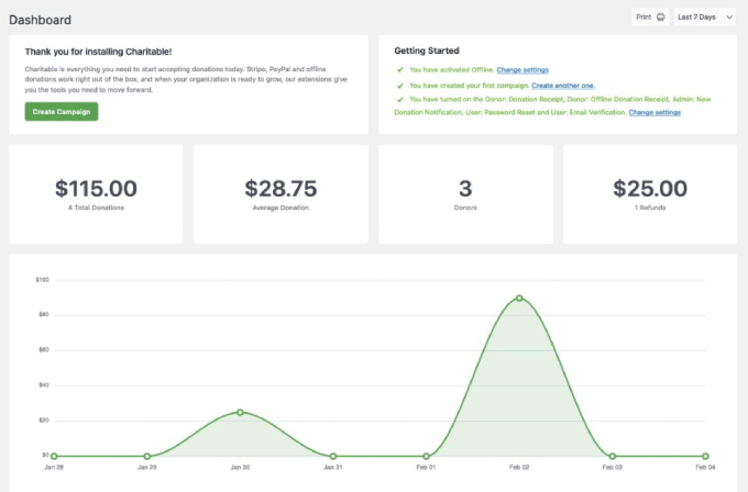 Charitable admin dashboard charitable dashboard