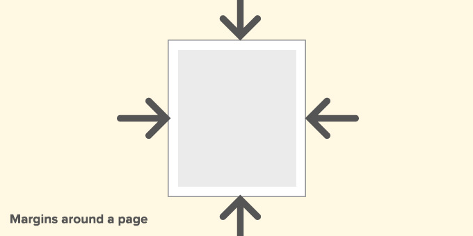 Margins around a page Margins around a page