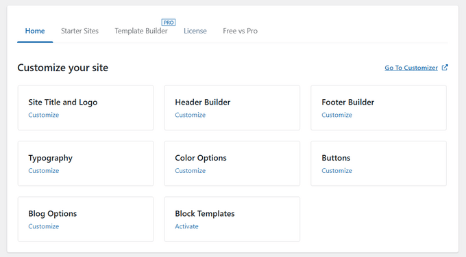 Sydney theme options panel example Sydney theme options panel example