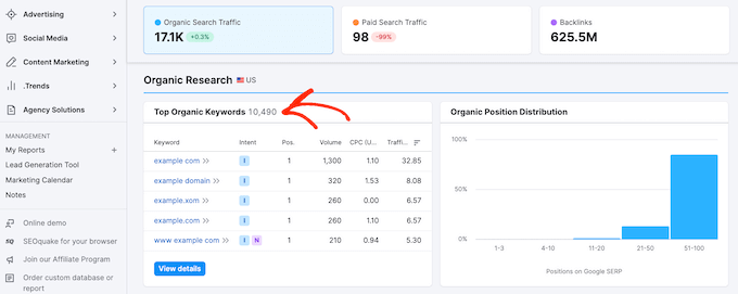 Using Semrush to check that your blog is ranking for the right keywords Using Semrush to check that your blog is ranking for the right keywords
