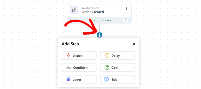 Add automation step Add automation step