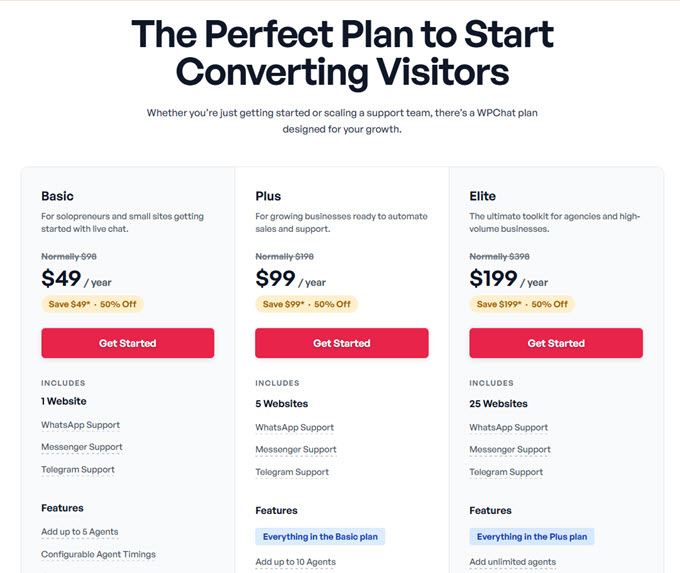 wpchat pricing plans wpchat pricing plans