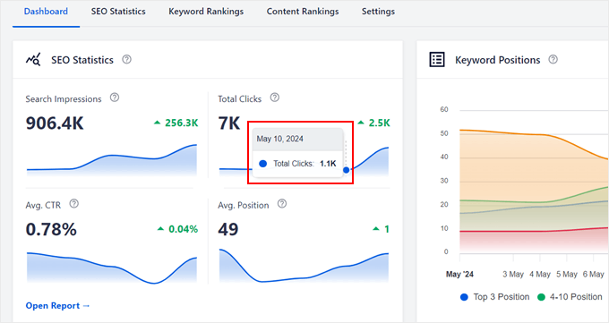 Seeing how many clicks a website has gotten on a particular date in AIOSEO Seeing how many clicks a website has gotten on a particular date in AIOSEO