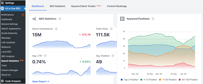 The Search Statistics Dashboard in AIOSEO The Search Statistics Dashboard in AIOSEO