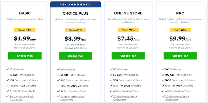 The Bluehosting hosting plans The Bluehosting hosting plans