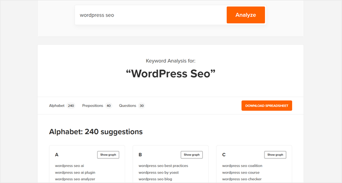 What WPBeginner's Keyword Generator Tool looks like when analyzing the keyword WordPress SEO What WPBeginner's Keyword Generator Tool looks like when analyzing the keyword WordPress SEO