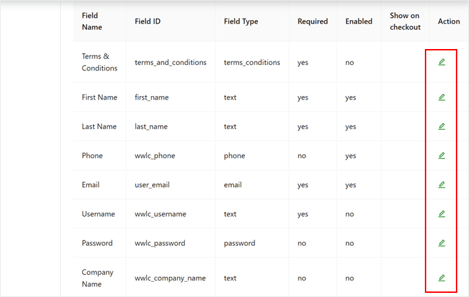 Configuring the Wholesale Suite registration form fields Configuring the Wholesale Suite registration form fields