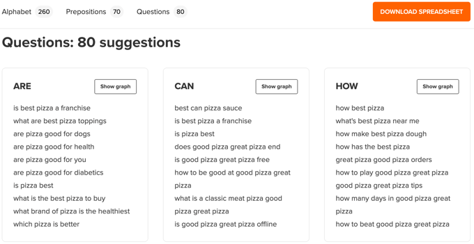WPBeginner Keyword Generator Tool Question Results WPBeginner Keyword Generator Tool Question Results