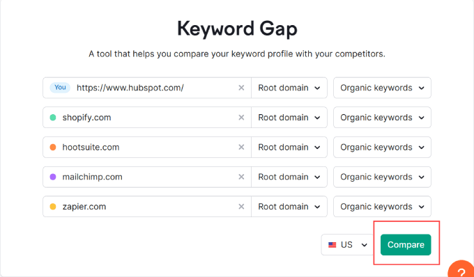 SEMRush keyword gap SEMRush keyword gap