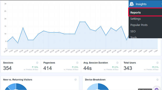 Reports overview Reports overview