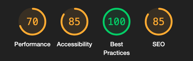 Google Lighthouse Category Scores Google Lighthouse Category Scores