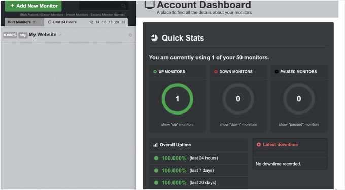 Uptime Robot Dashboard Stats Uptime Robot Dashboard Stats