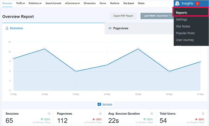 MonsterInsights reports MonsterInsights reports