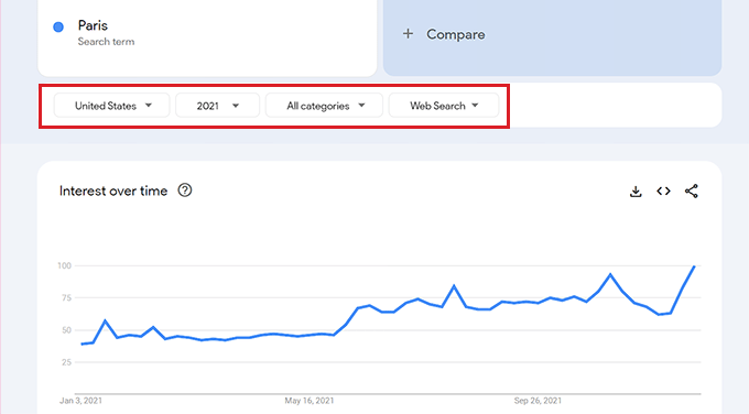 Adjust search volume trends Adjust search volume trends