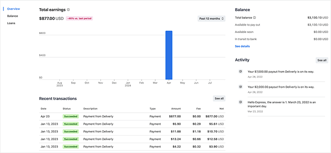Stripe dashboard Stripe dashboard