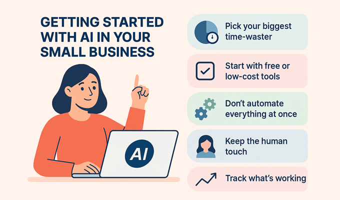 Getting started with AI for small business Getting started with AI for small business