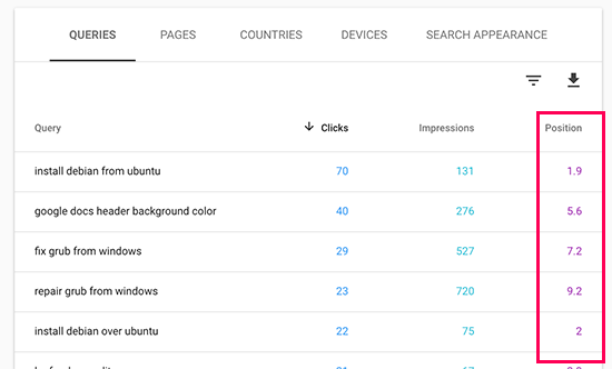 Keyword positions Keyword positions
