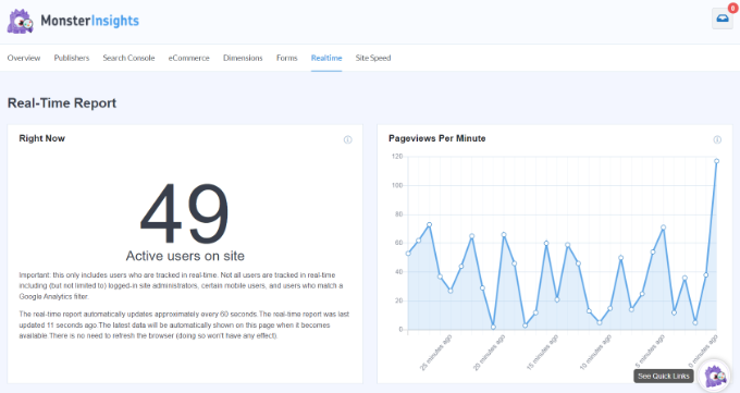 Realtime report Realtime report
