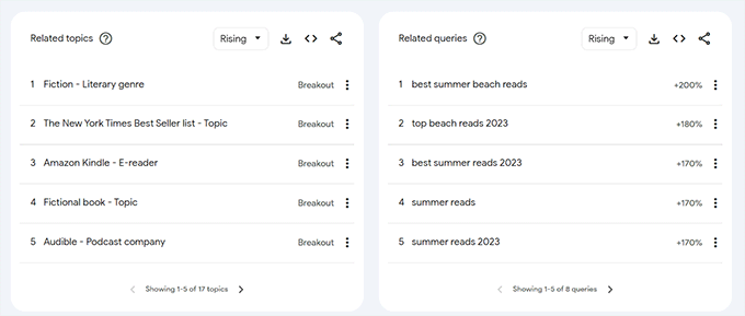 Find related queries Find related queries
