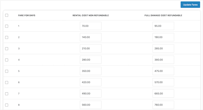 Creating pricing tiers for your online business Creating pricing tiers for your online business