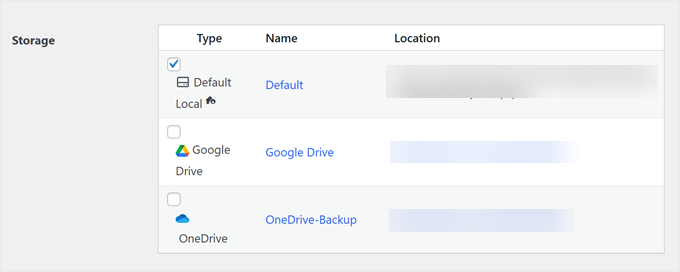 Choosing where to store the automated backups in Duplicator Choosing where to store the automated backups in Duplicator