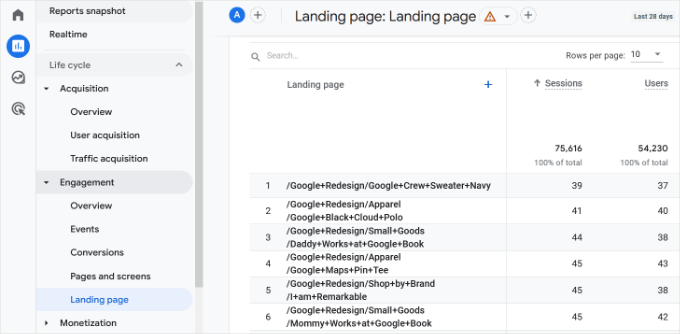Find pages with low traffic Find pages with low traffic