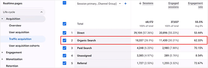 View organic search in Google Analytics