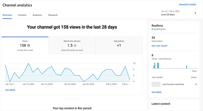 YouTube Analytics YouTube Analytics